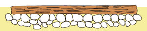 砂利の上に枕木を設置