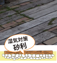 枕木取り付け工事